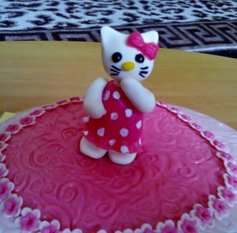 Hello Kitty  (2)